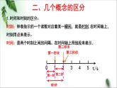 2022-2023年粤教版(2019)新教材高中物理必修1 第1章运动的描述单元复习课课件