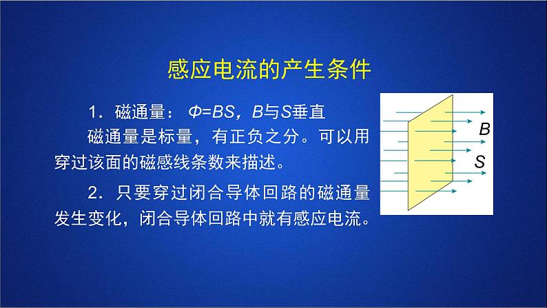 2022-2023年人教版(2019)新教材高中物理选择性必修2 第2章电磁感应单元复习课件第3页