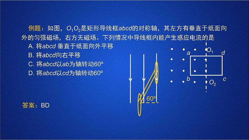 2022-2023年人教版(2019)新教材高中物理选择性必修2 第2章电磁感应单元复习课件第5页