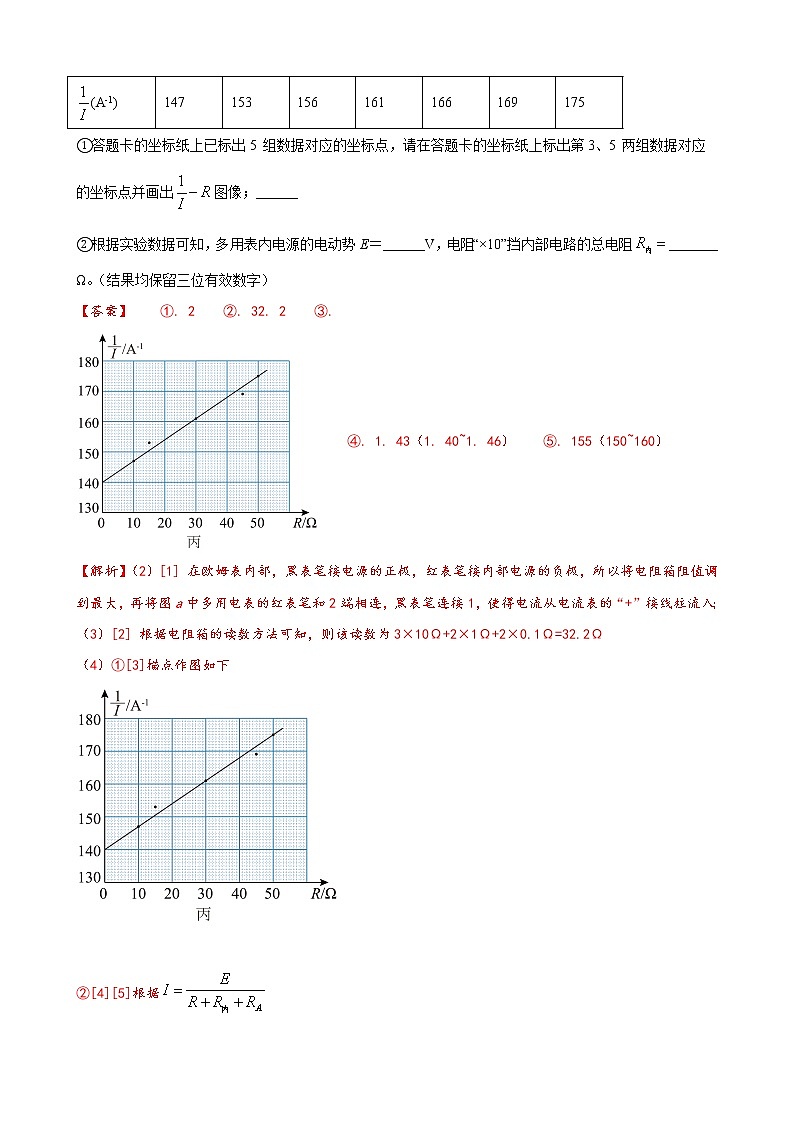电学实验图象问题归纳解析--2023高考物理实验题技法（解析版）第2页
