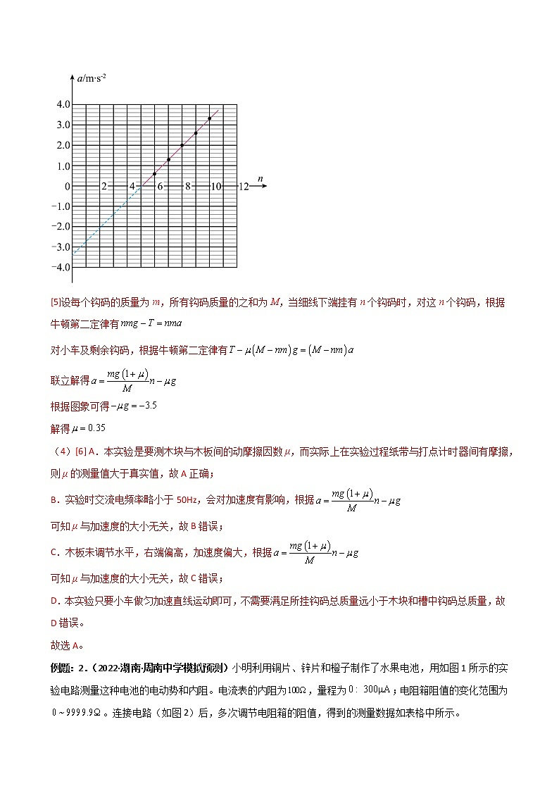 实验中图象问题-2023年高考物理实验题技法(解析版)03