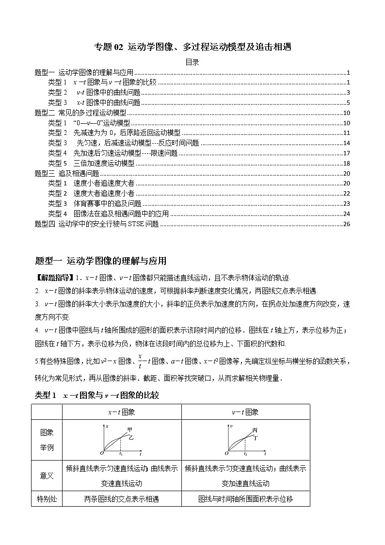 专题02 运动学图像、多过程运动模型及追击相遇（解析版）第1页