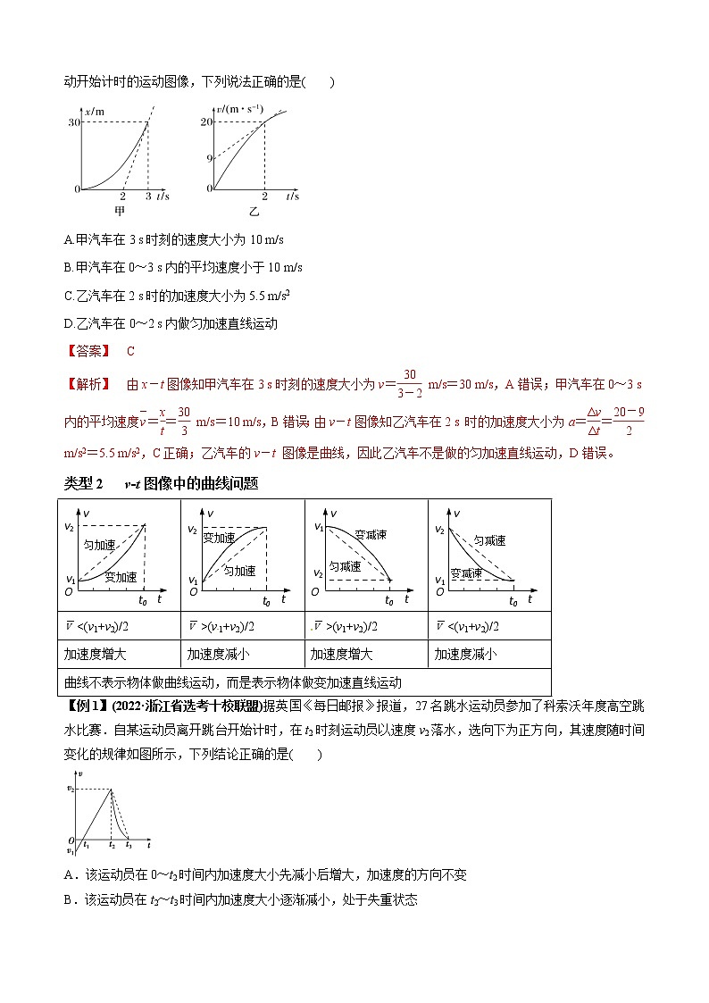 专题02 运动学图像、多过程运动模型及追击相遇（解析版）第3页
