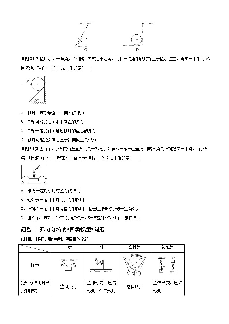 专题03 弹力、摩擦力以及力的合成与分解（原卷版）02