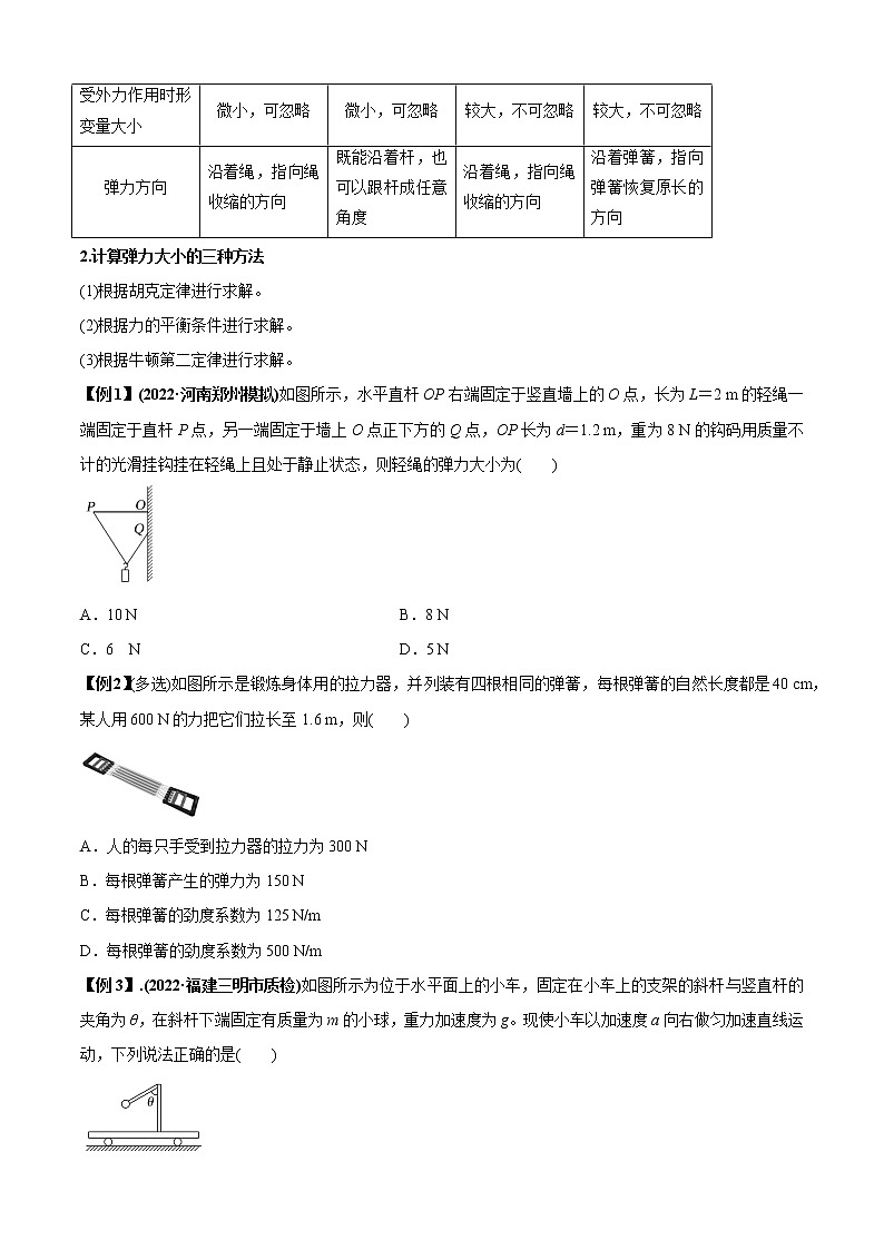 专题03 弹力、摩擦力以及力的合成与分解（原卷版）03