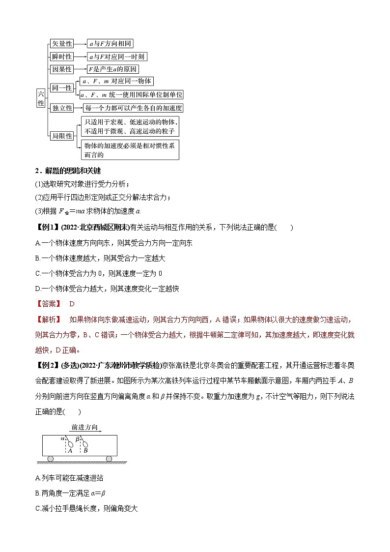 专题05 牛顿运动定律的基本应用（解析版）03