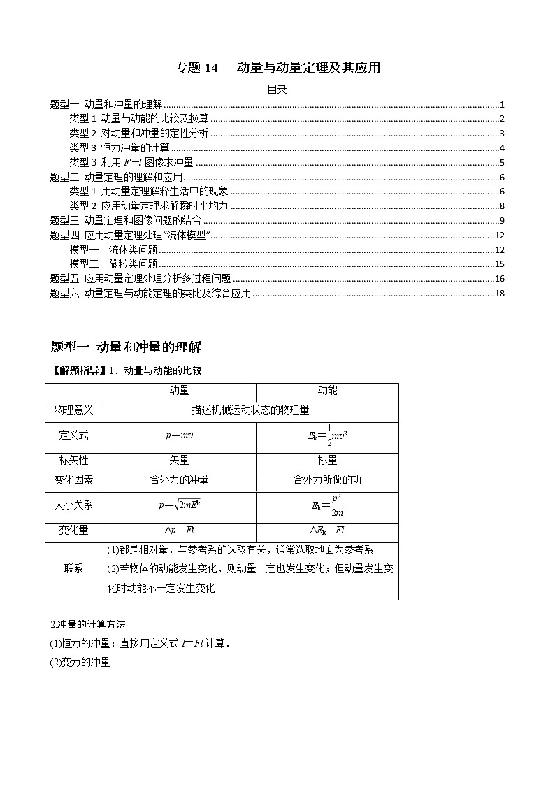 专题14   动量与动量定理及其应用（原卷版）第1页