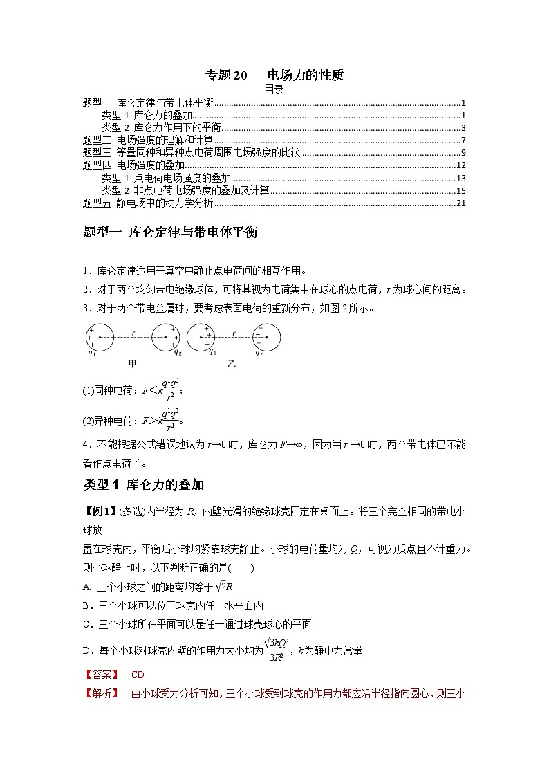 专题20   电场力的性质（解析版）01