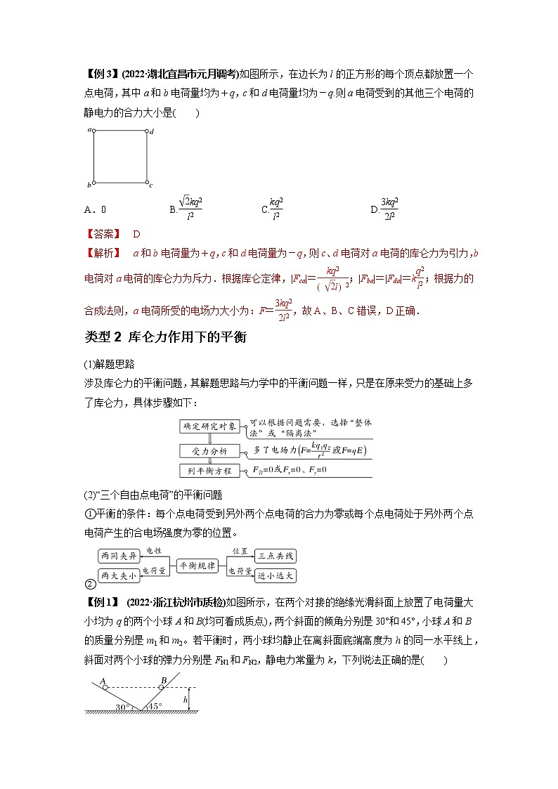 专题20   电场力的性质（解析版）03