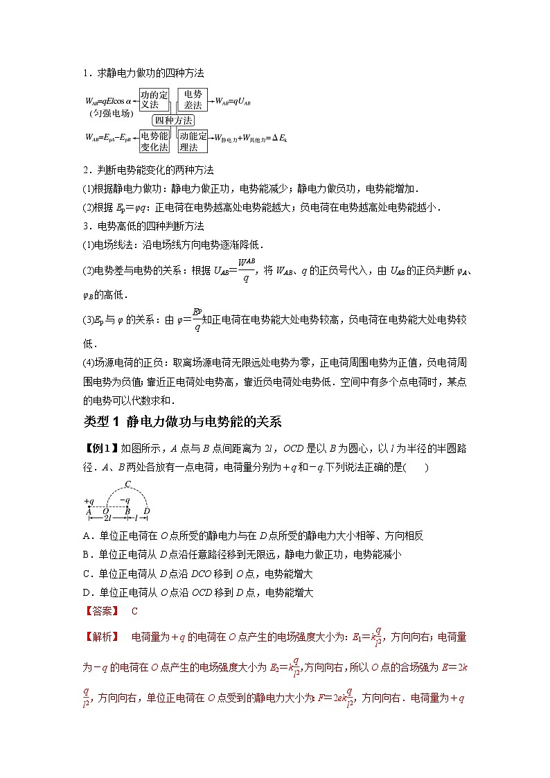 专题21 电场能的性质（解析版）02