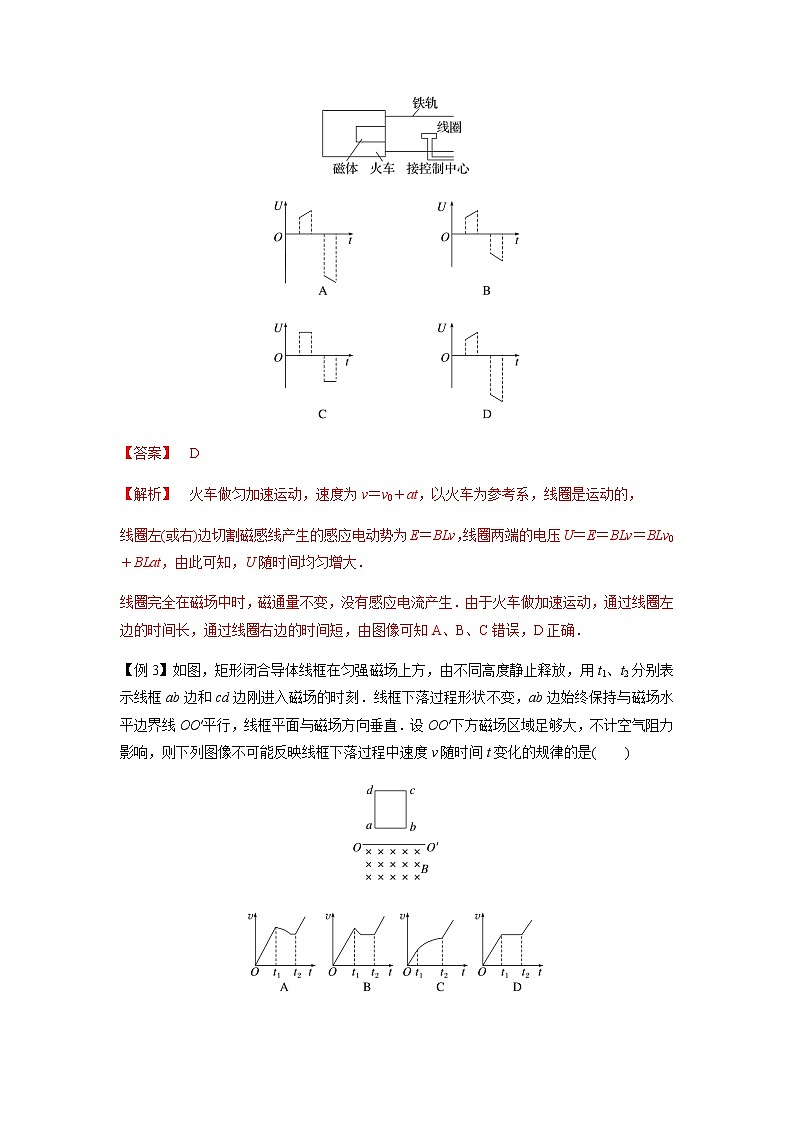 专题28   电磁感应综合问题（解析版）03