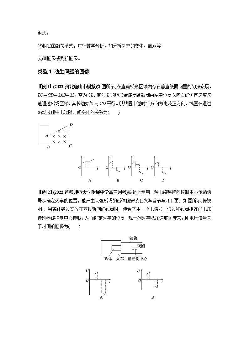 专题28   电磁感应综合问题（原卷版）02