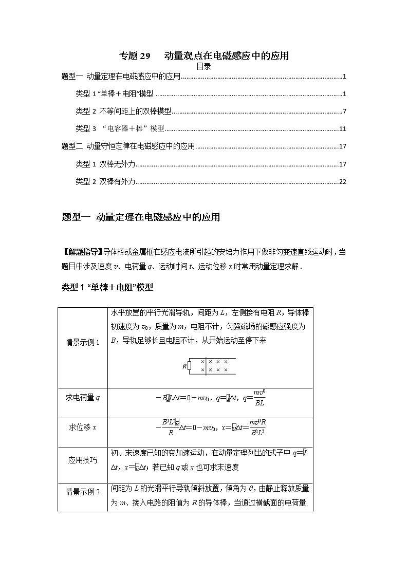 专题29   动量观点在电磁感应中的应用（原卷版）01