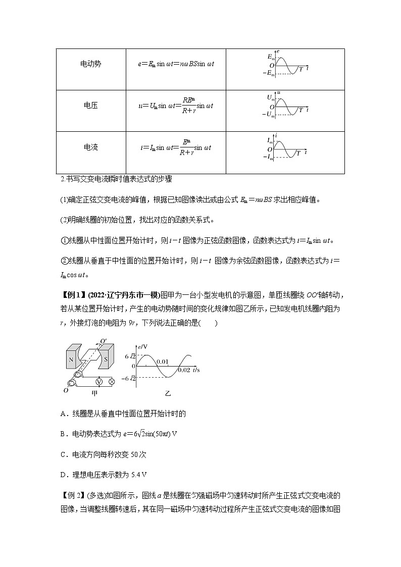 专题30   交变电流与变压器（原卷版）第2页