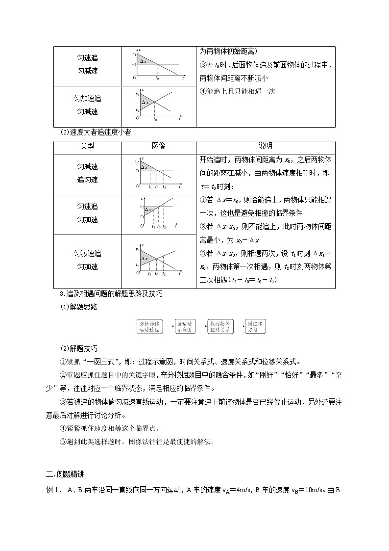 第1讲 追及与相遇模型（原卷版）03