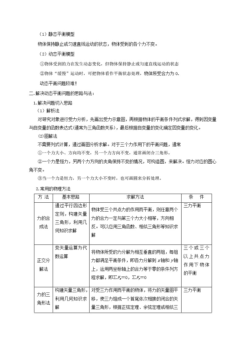 第3讲  共点力下的动态平衡问题（原卷版）03