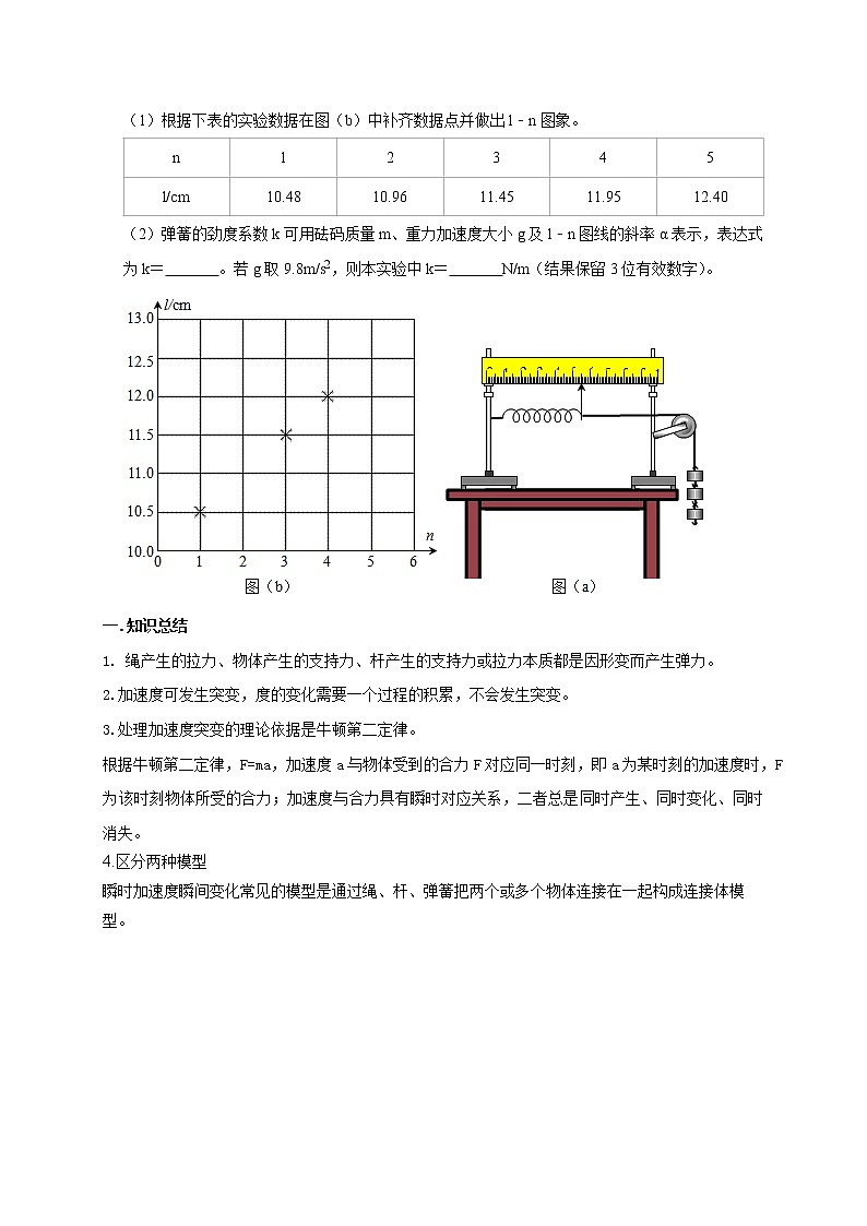 第4讲 弹力突变问题（原卷版）02