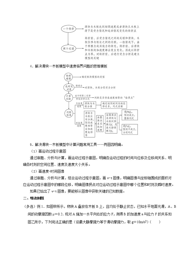 第8讲 滑块——木板模型之定量计算（解析版）第3页