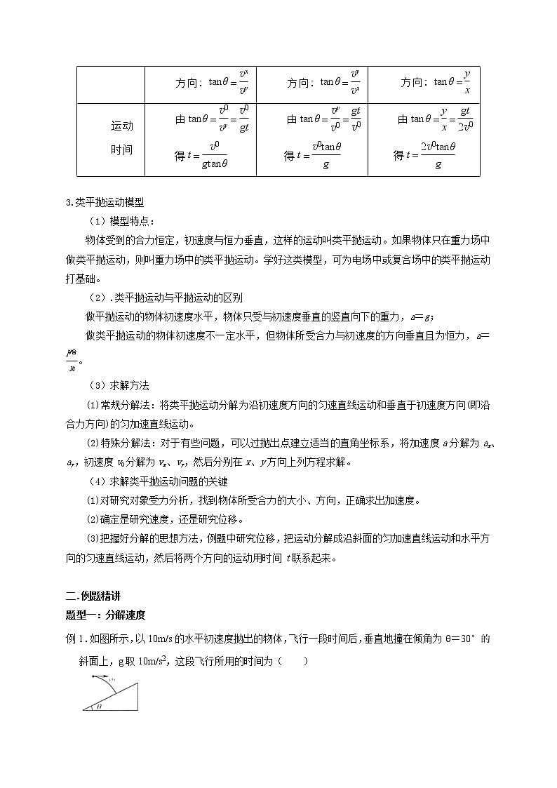 第16讲 斜面上的平抛运动模型及类平抛运动模型（解析版） 试卷02