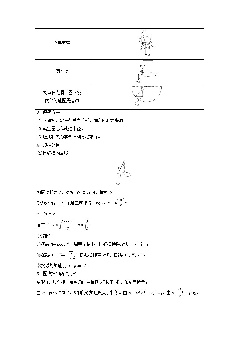 第18讲 水平面内的圆周运动（圆锥摆模型）及其临界问题（原卷版）03