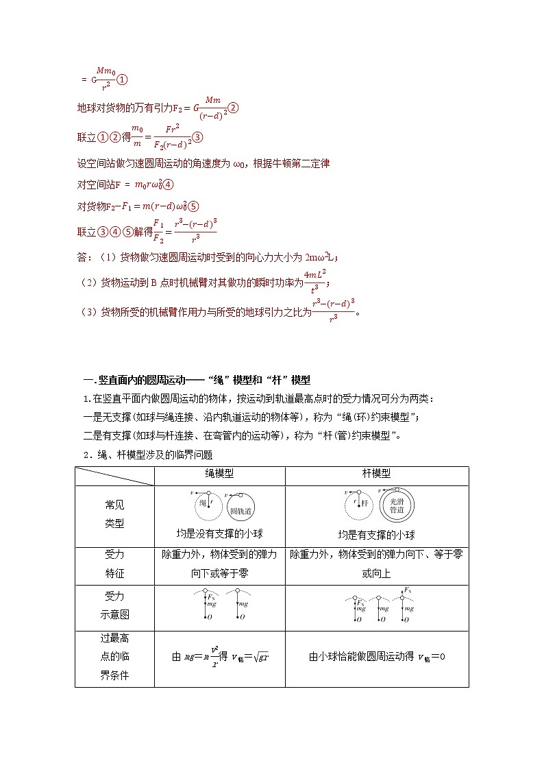 第19讲 竖直面内圆周运动之绳”模型和“杆”模型及其临界问题（解析版）02