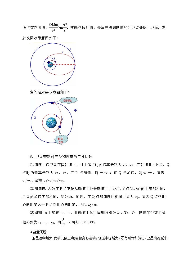 第25讲 卫星变轨、发射、回收、空间站对接及其能量问题（解析版）03