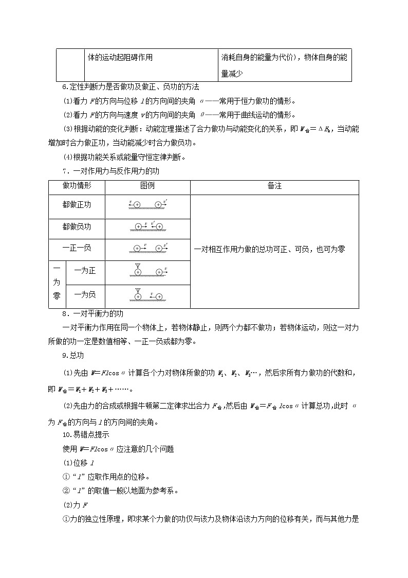 第28讲 功的理解、计算及其易错点（原卷版）第2页
