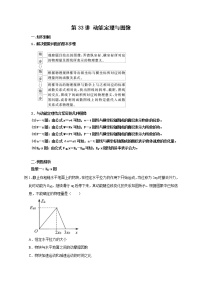 第33讲 动能定理与图像（原卷版）