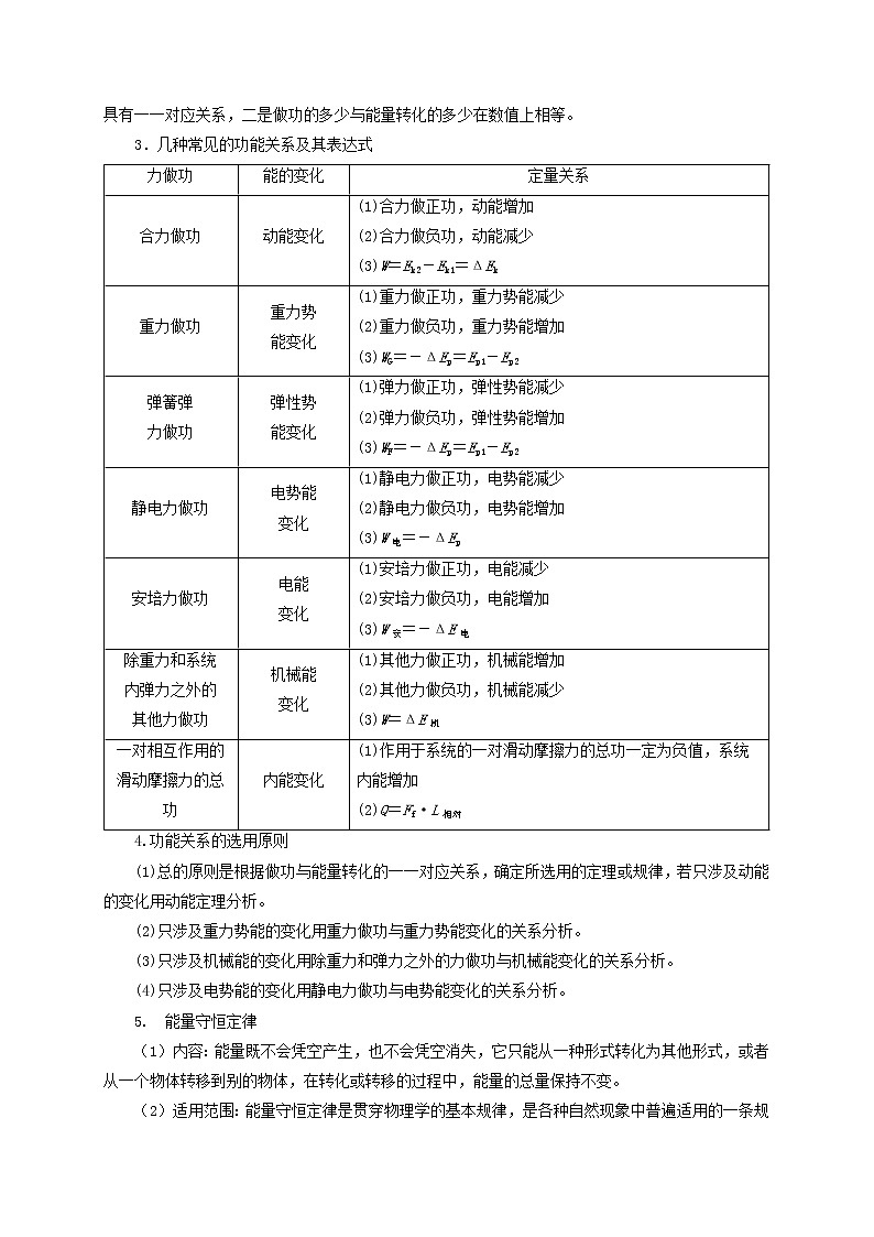 第37讲 运用功能关系分析解决（实际）问题（解析版）03