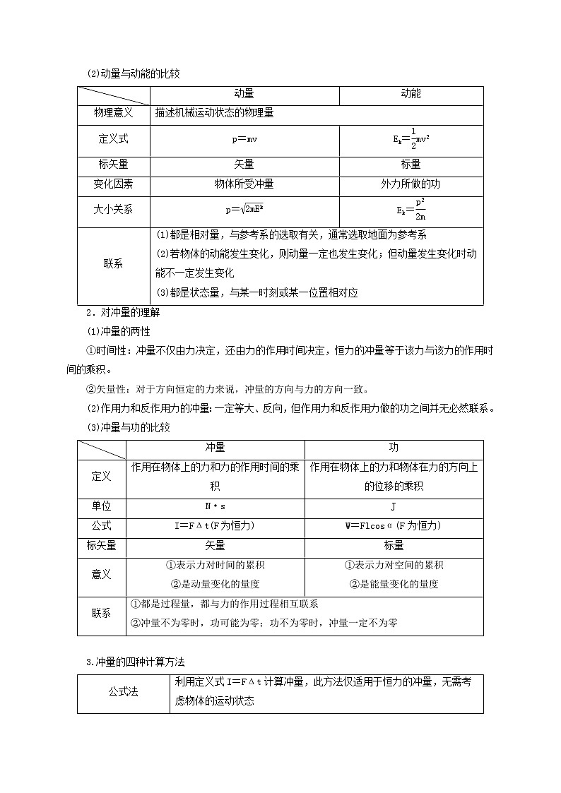 第40讲 动量与动能、冲量与功的区别及冲量的四种计算方法（解析版）第3页
