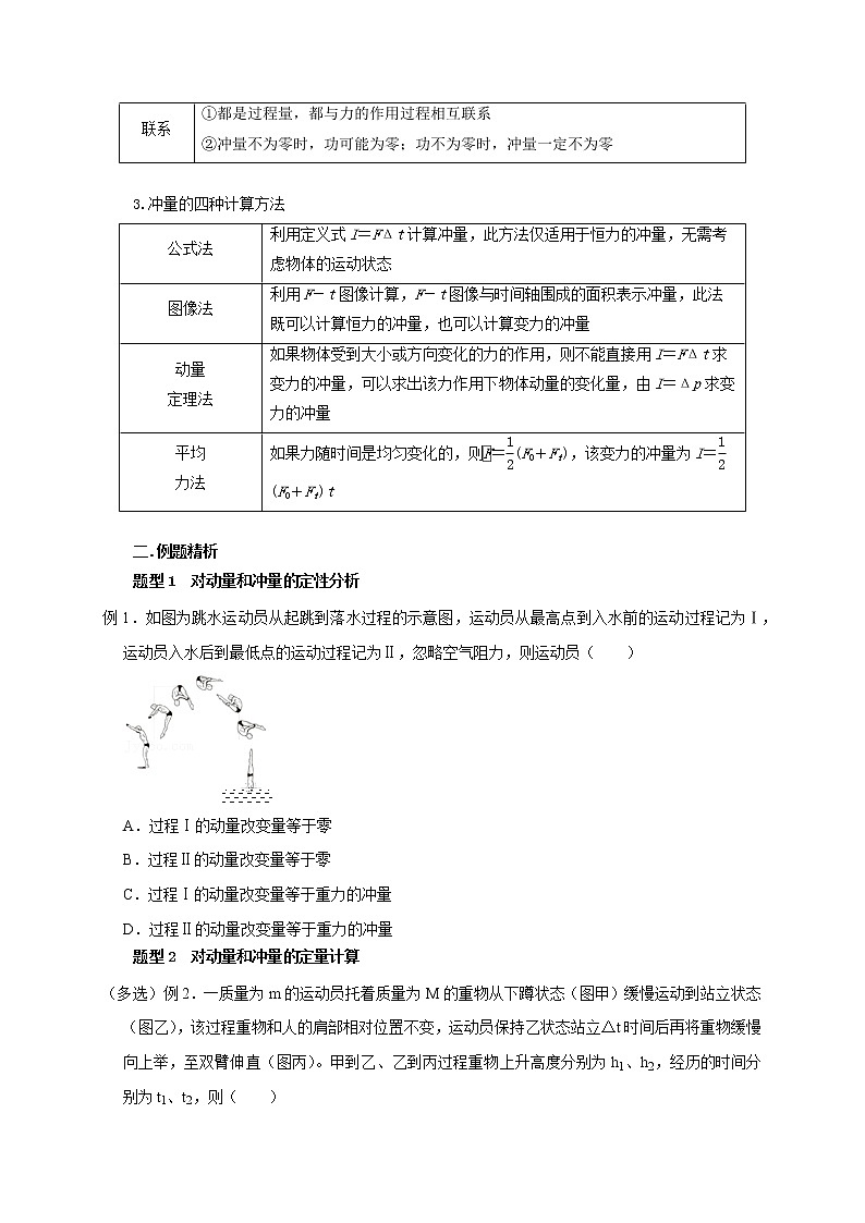 第40讲 动量与动能、冲量与功的区别及冲量的四种计算方法（原卷版）第3页