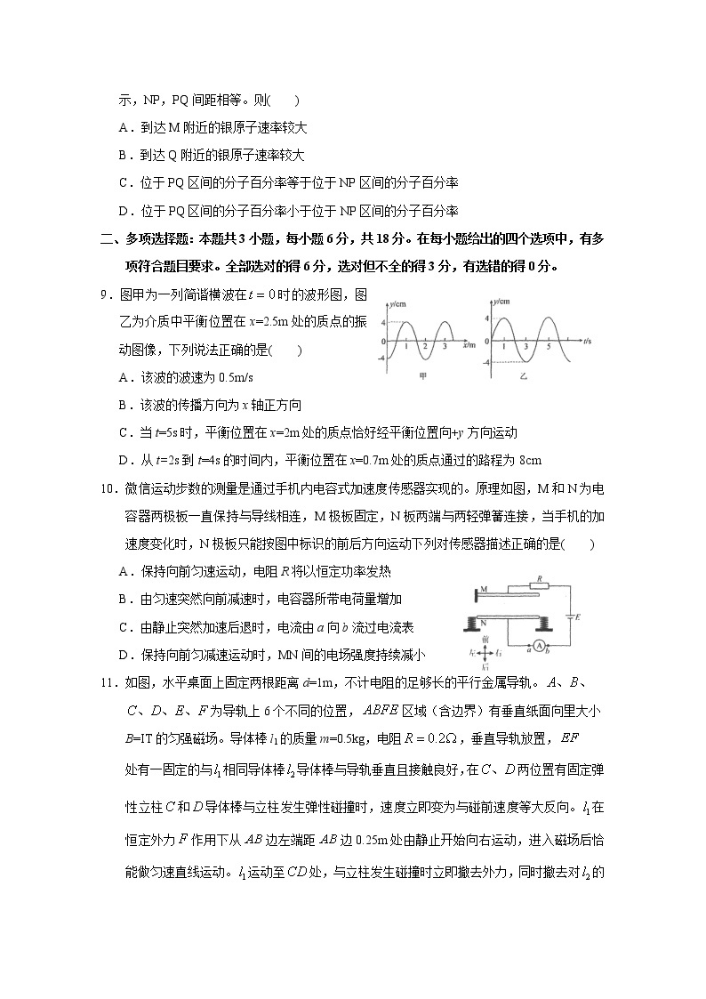 广东省汕头市金山中学2023届高三物理下学期一模试题（Word版附解析）03