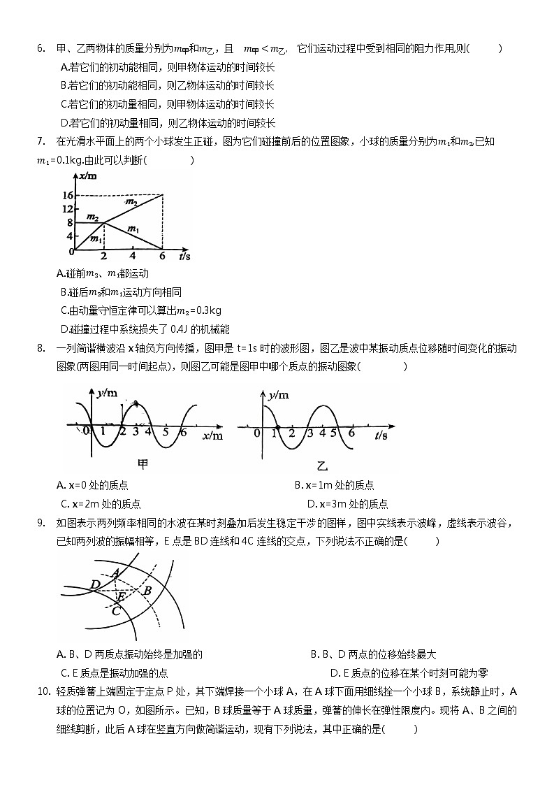 河南省洛阳市洛宁县第一高级中学2022-2023学年高二下期期中考前模拟物理试卷第2页