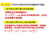 7.4宇宙航行 课件-2022-2023学年高一下学期物理人教版（2019）必修第二册