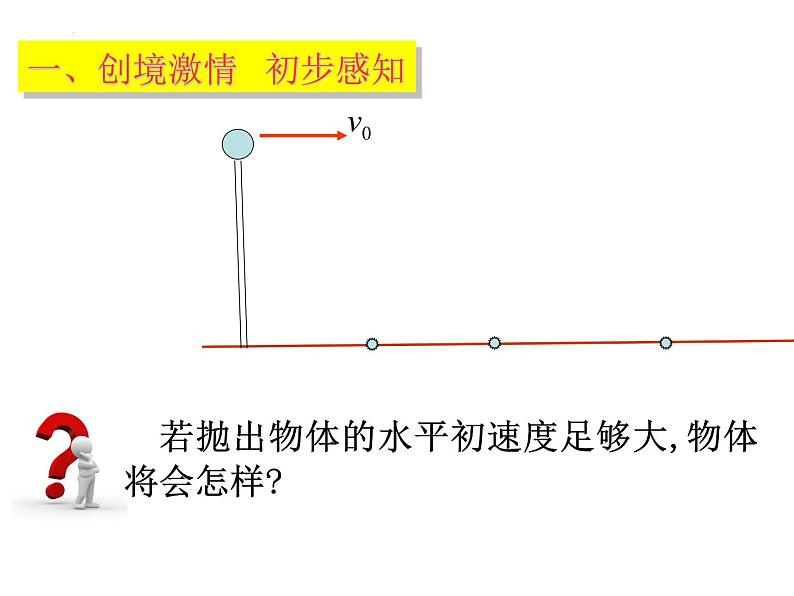 7.4宇宙航行 课件-2022-2023学年高一下学期物理人教版（2019）必修第二册第5页