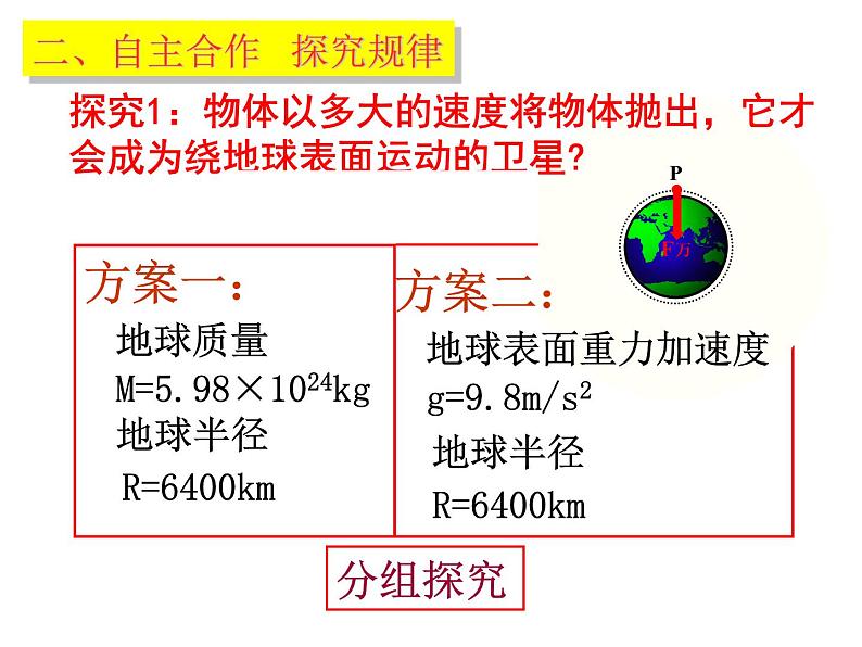 7.4宇宙航行 课件-2022-2023学年高一下学期物理人教版（2019）必修第二册第7页