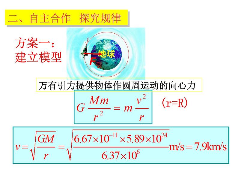 7.4宇宙航行 课件-2022-2023学年高一下学期物理人教版（2019）必修第二册第8页