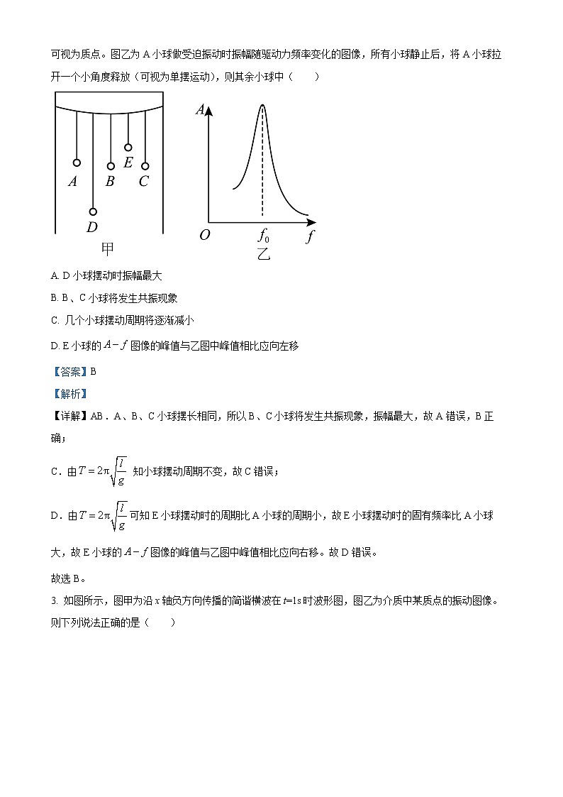 2021-2022学年四川省达州市高二下学期期末监测物理试题  （解析版）02