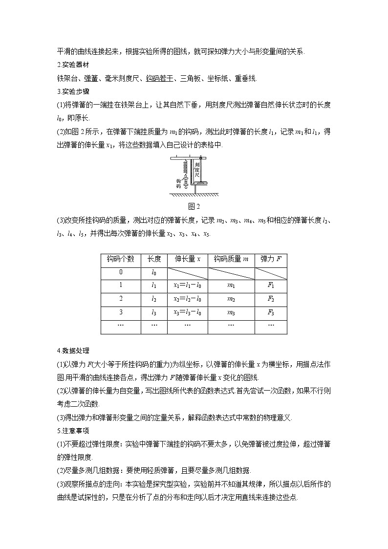 高考物理一轮复习课件+讲义  第2章 实验二 探究弹力和弹簧伸长的关系02