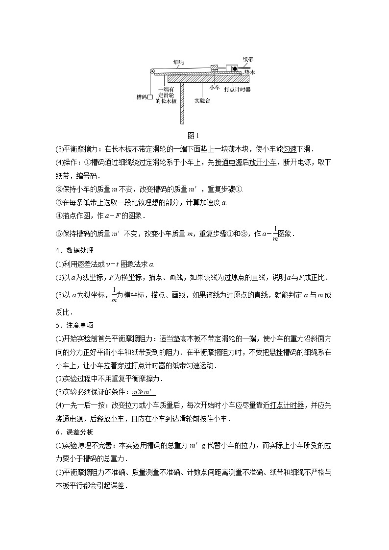 高考物理一轮复习课件+讲义  第3章 实验四 验证牛顿运动定律02