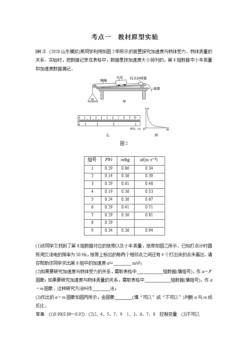 高考物理一轮复习课件+讲义  第3章 实验四 验证牛顿运动定律03