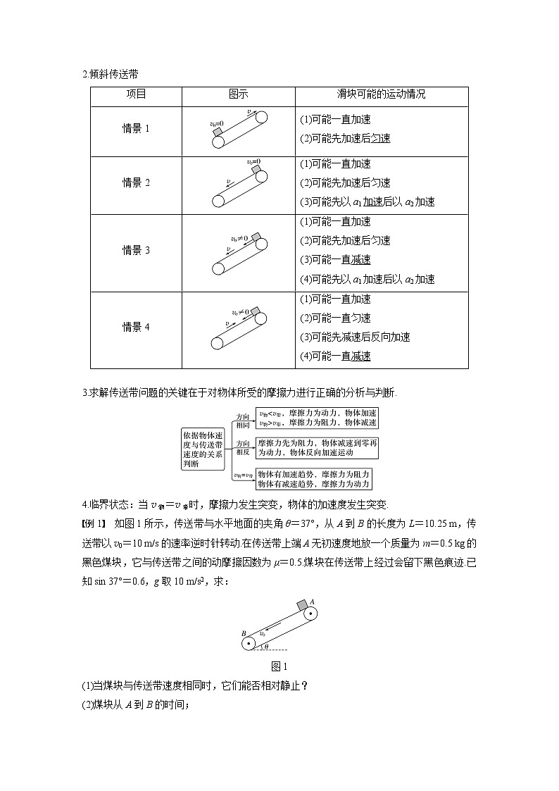 高考物理一轮复习课件+讲义  第3章 专题强化6 传送带模型和滑块—木板模型02