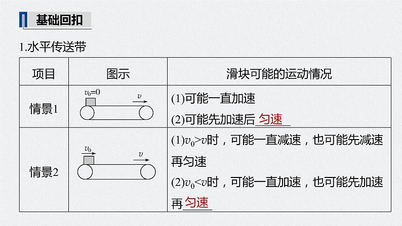 高考物理一轮复习课件+讲义  第3章 专题强化6 传送带模型和滑块—木板模型07