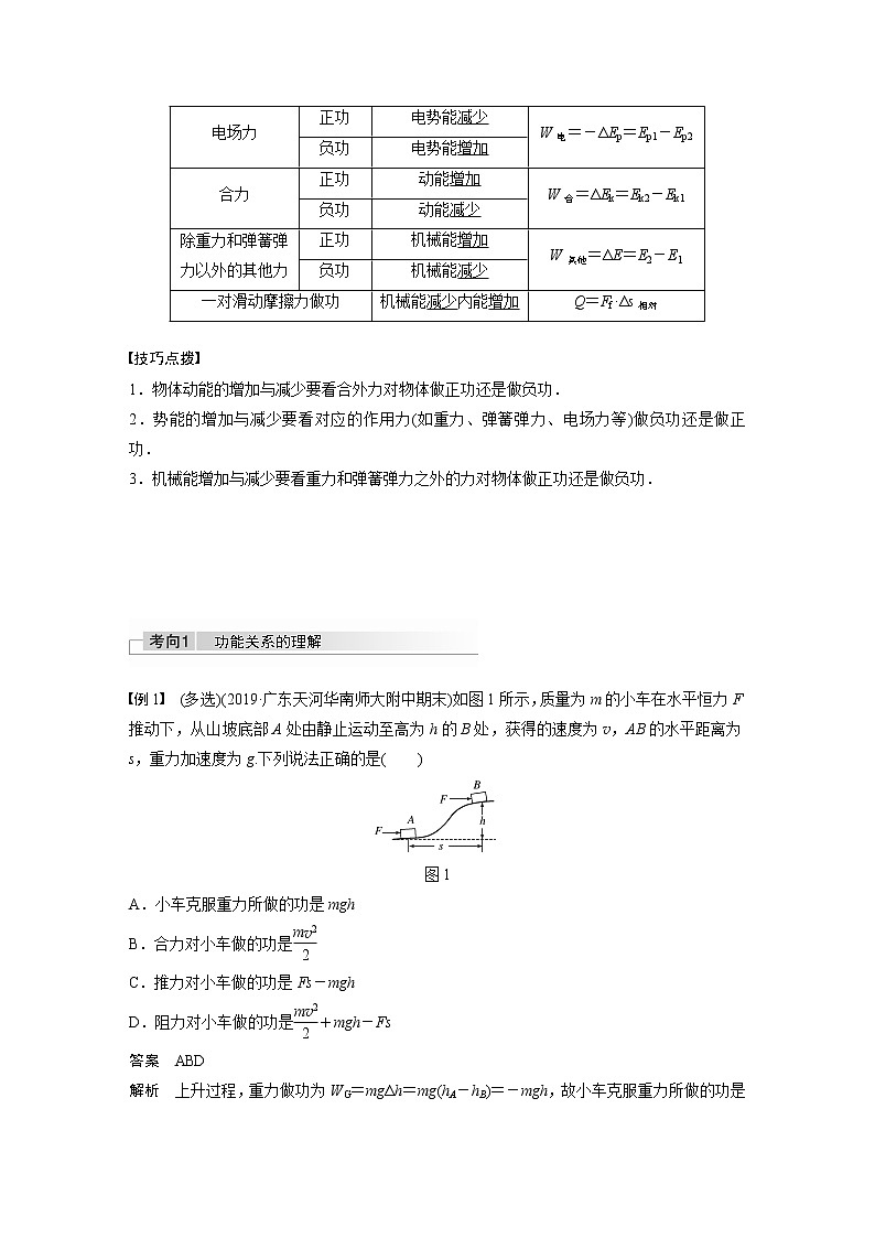 高考物理一轮复习  第6章 第4讲 功能关系 能量守恒定律第2页