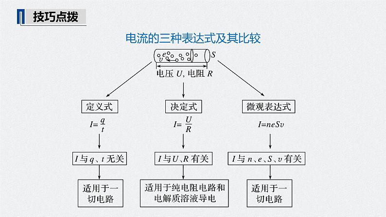 高考物理一轮复习课件+讲义  第9章 第1讲 电路的基本概念及电路分析08