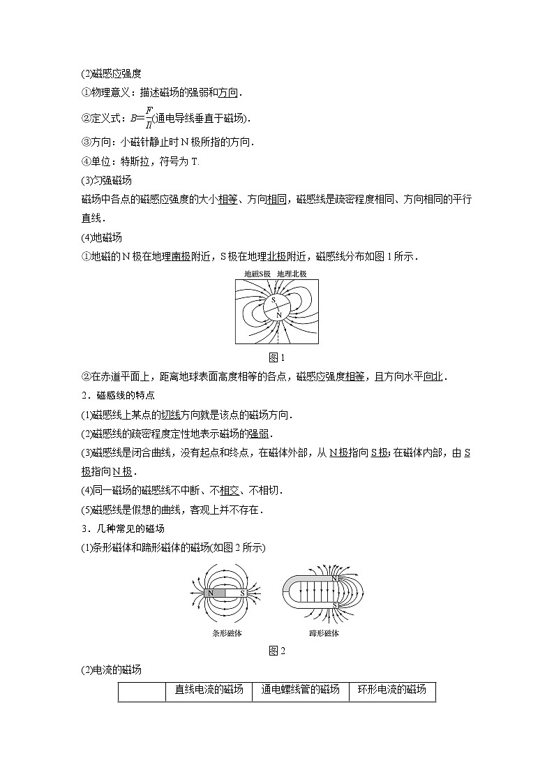 高考物理一轮复习课件+讲义  第10章 第1讲 磁场及其对电流的作用02