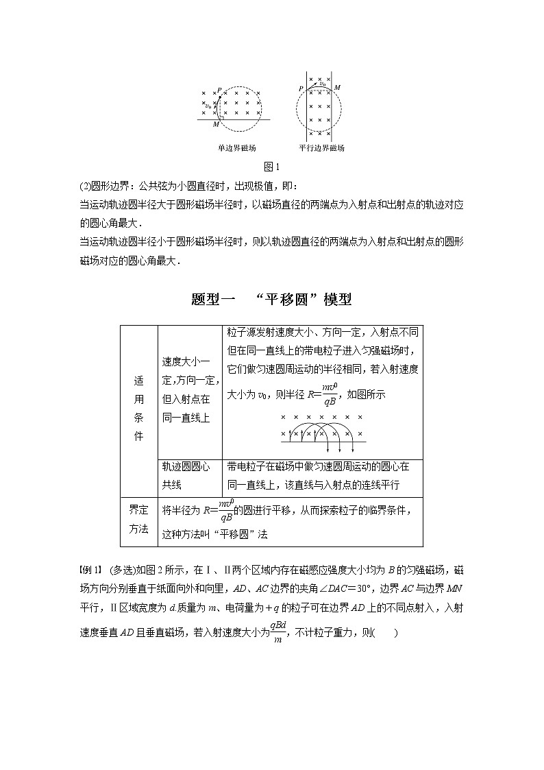 高考物理一轮复习课件+讲义  第10章 专题强化19 动态圆问题02