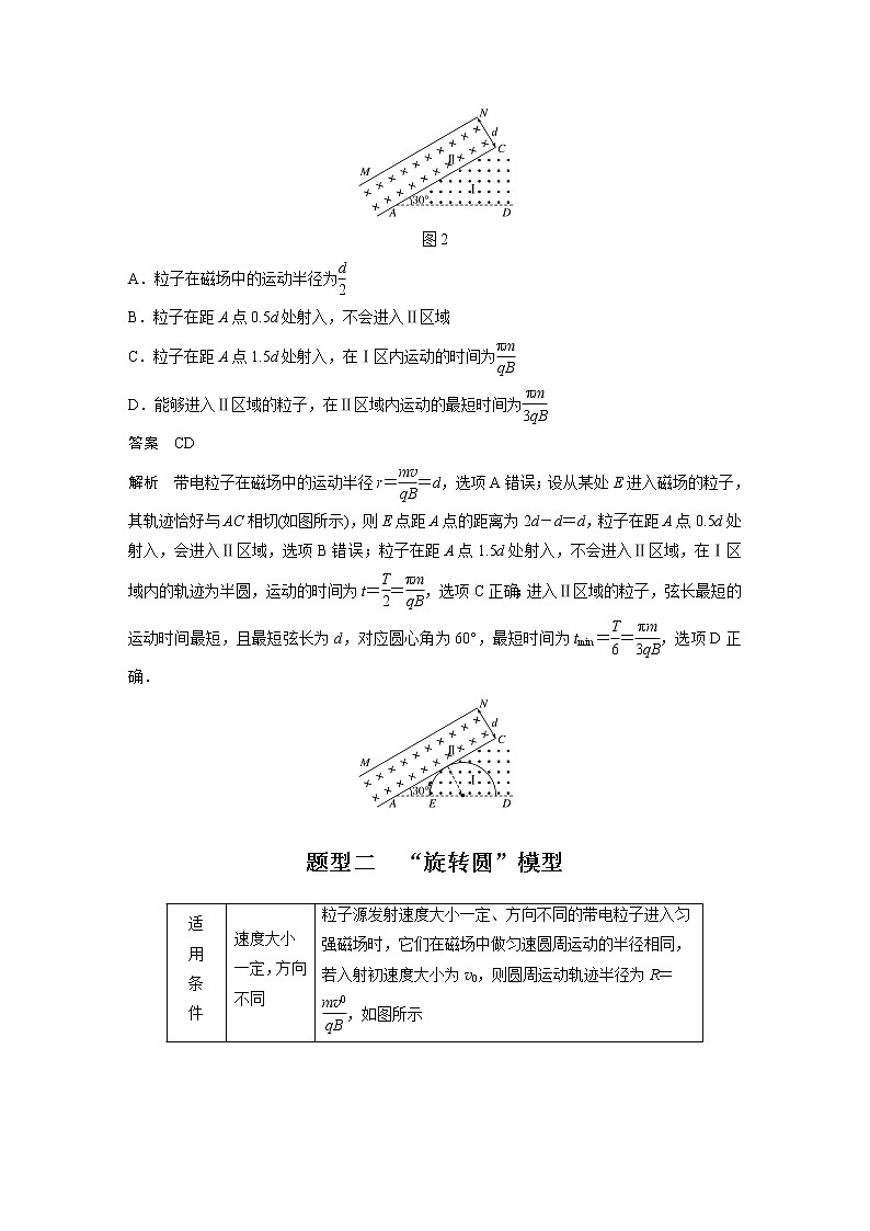 高考物理一轮复习课件+讲义  第10章 专题强化19 动态圆问题03