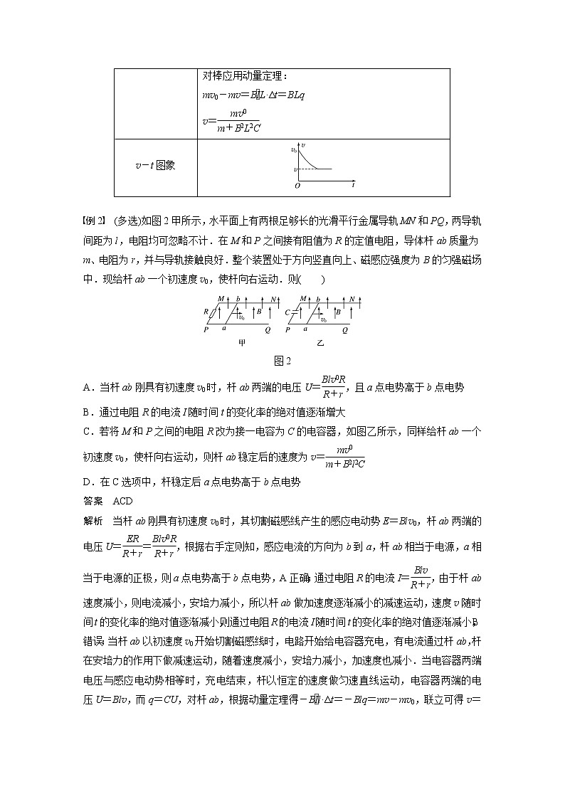 高考物理一轮复习课件+讲义  第11章 专题强化25 动量观点在电磁感应中的应用03