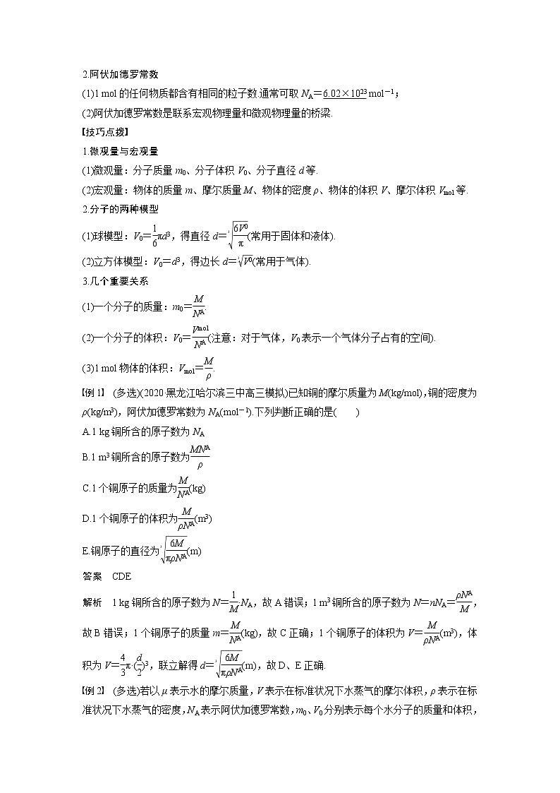 高考物理一轮复习课件+讲义  第14章 第1讲 分子动理论　内能02